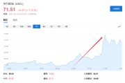 梦见螃蟹美国说不！欧洲想降俄油价格上限遭拒