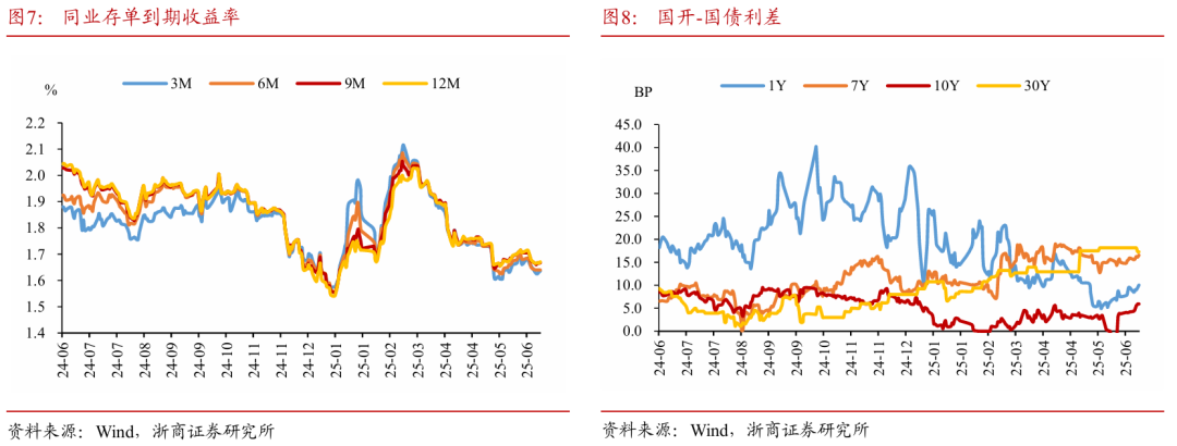 浙商证券：权益市场下半场行情或(🤨)值得期待