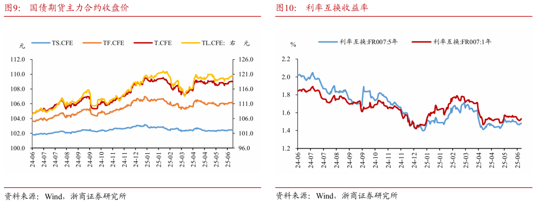 浙商证(💆)券：权益市场下半场行情或值得期待