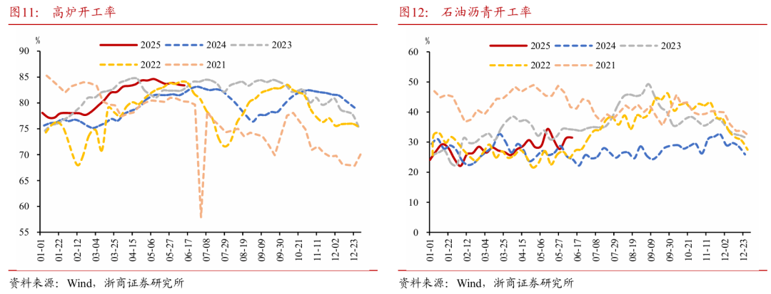 浙商证券：权益市场下(🖼)半场行情或值得期待