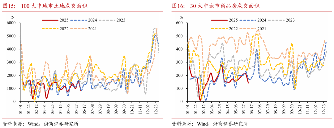 浙商证(🕦)券：权益市场下半场行情或值得期待